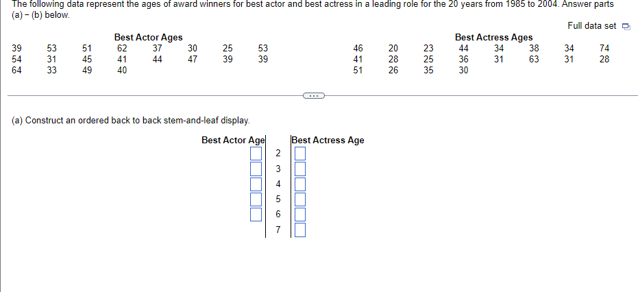 [Solved]: The following data represent the ages of award w