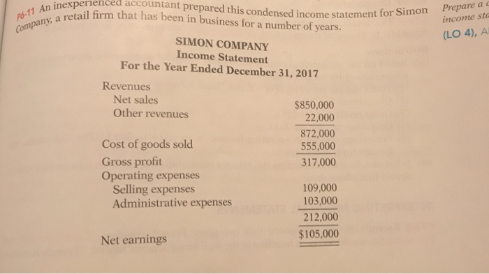 Solved inexperienced prepared this condensed income | Chegg.com