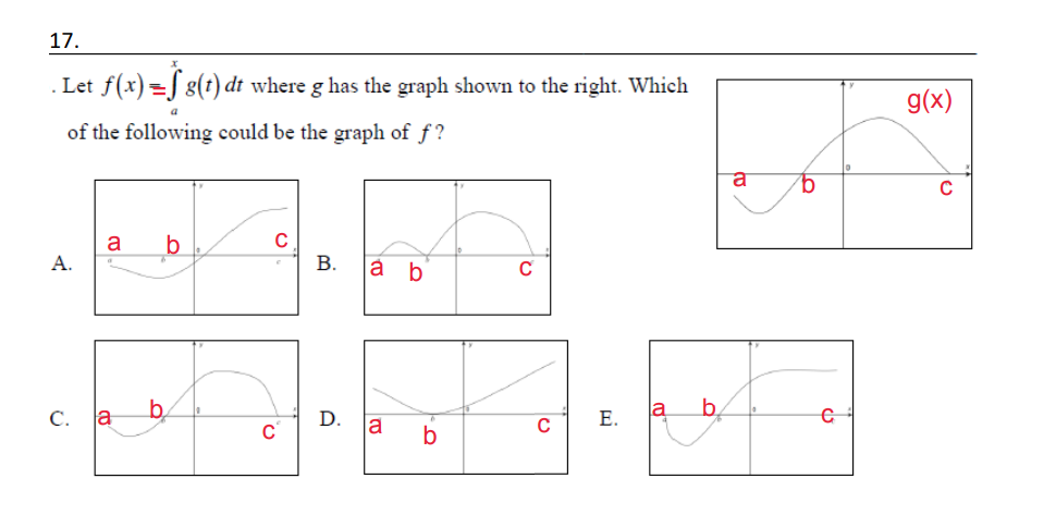 Solved 17 Let F X 8 T Dt Where G Has The Graph Shown Chegg Com