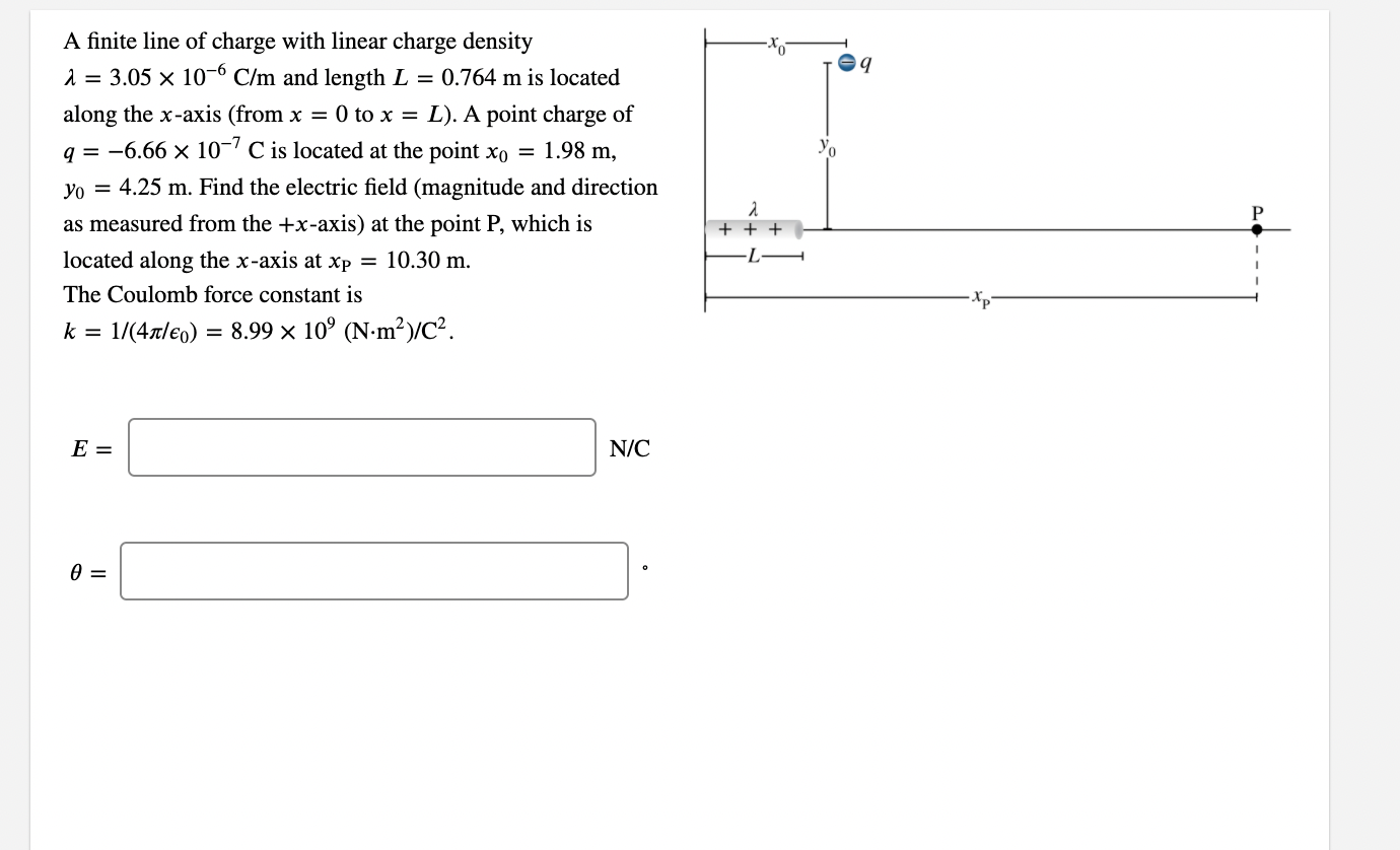 Solved YO A finite line of charge with linear charge density | Chegg.com