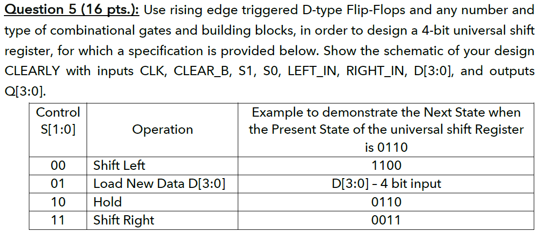 Solved Question 5 (16 pts.): Use rising edge triggered | Chegg.com