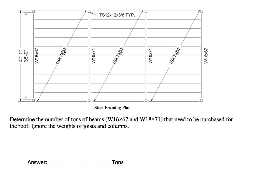 Solved the roof. Ignore the weights of joists and columns.