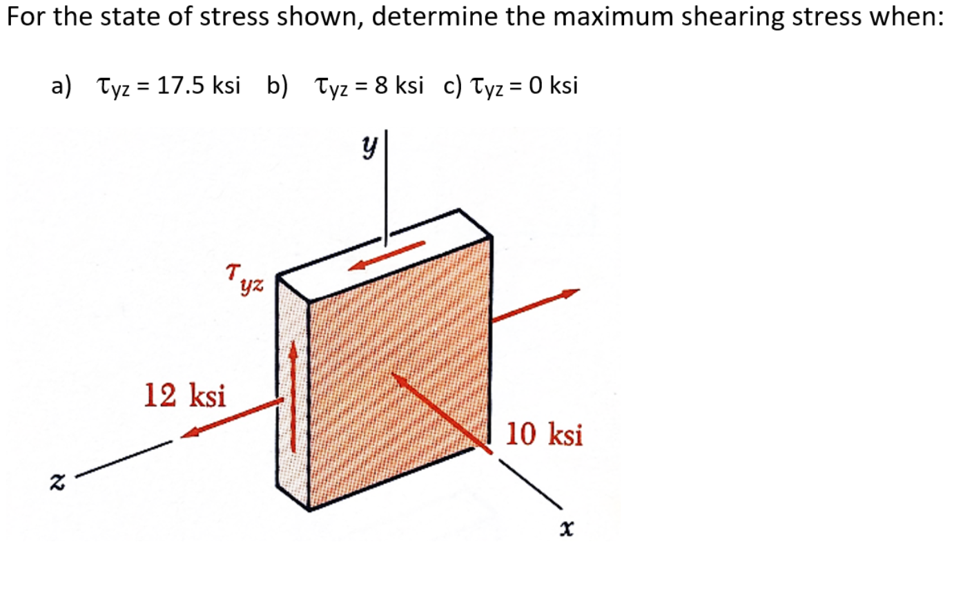 solved-for-the-state-of-stress-shown-determine-the-maximum-chegg