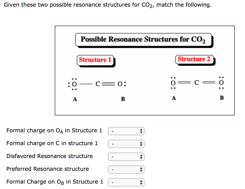 Co2 Lewis Structure Resonance