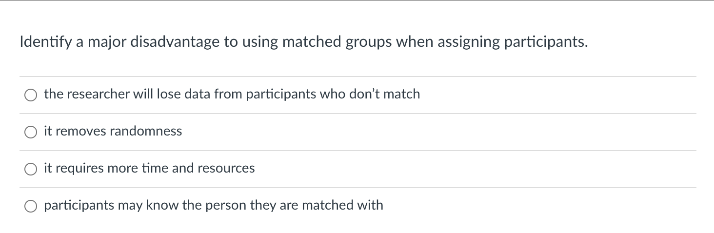 solved-question-41-1-pts-the-major-disadvantage-of-a-chegg