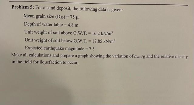 Solved Problem 5: For a sand deposit, the following data is | Chegg.com