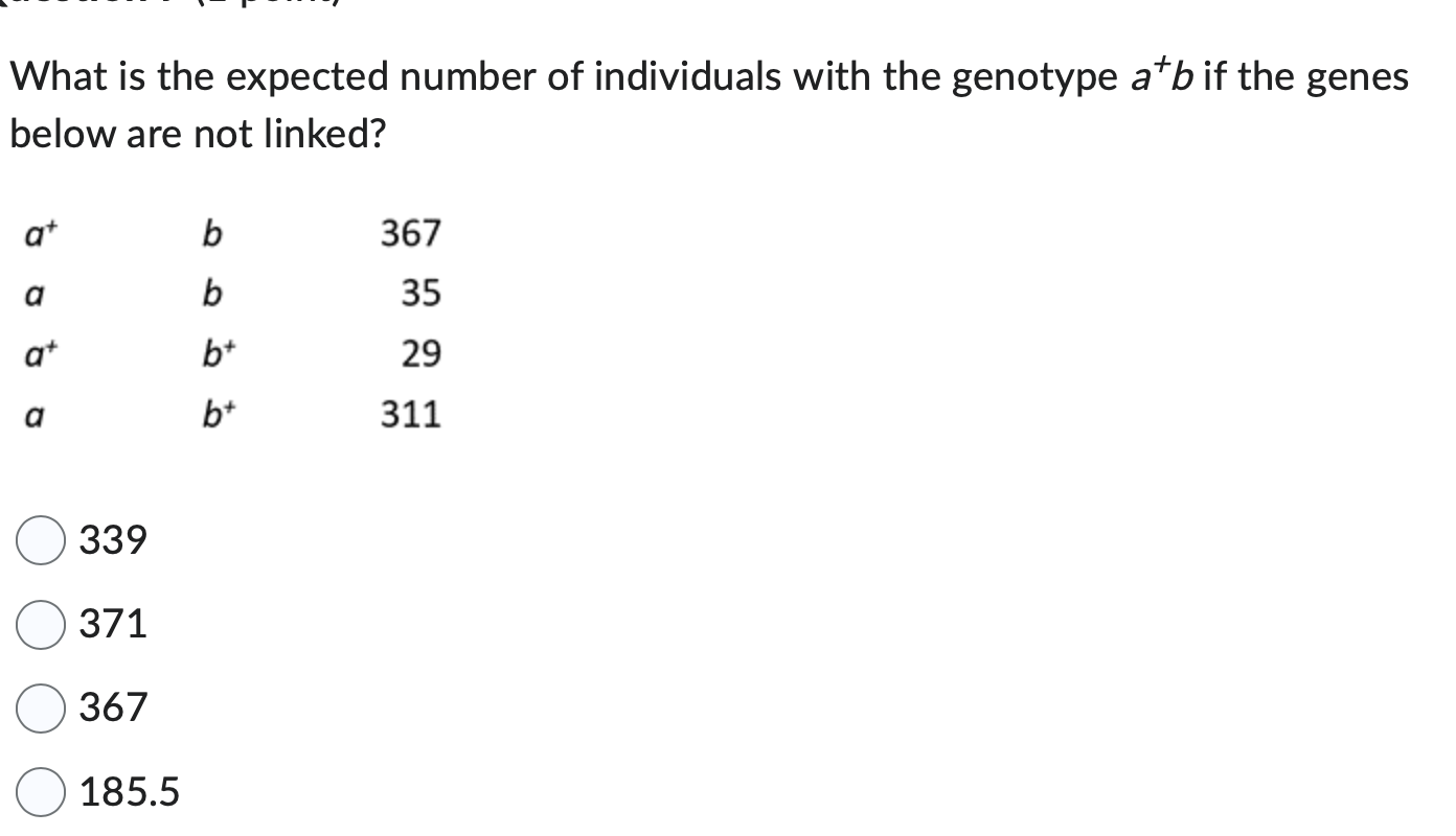 Solved What is the expected number of individuals with the | Chegg.com