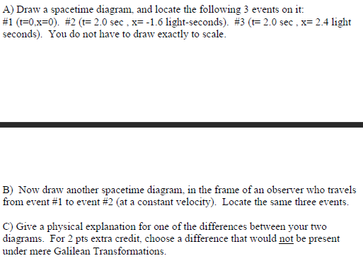 Solved A) Draw a spacetime diagram, and locate the following | Chegg.com