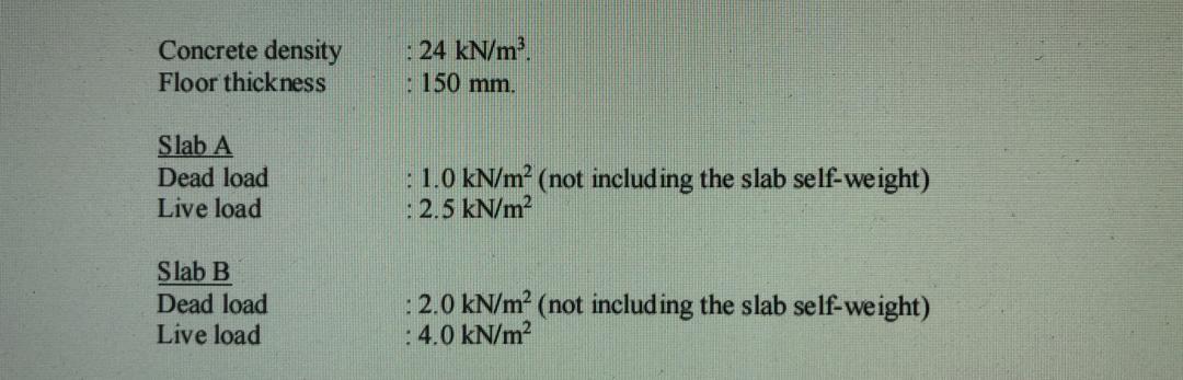 Solved Verify The Concrete Slab Type For Slab A And Slab B. | Chegg.com