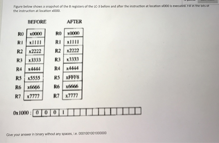 LOTを知る　考え方とその実践 The error message 