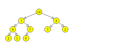 Solved 10 Is the tree complete? | Chegg.com