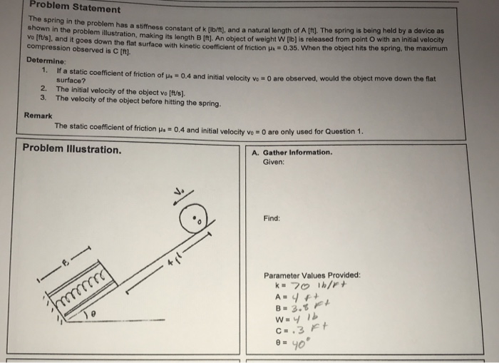 Solved Problem Statement spring in the problem has shown in | Chegg.com