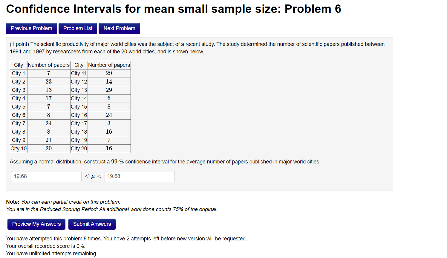 Solved Confidence Intervals for mean small sample size: | Chegg.com