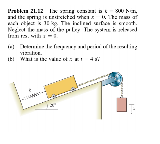 Solved Problem 21 12 The Spring Constant Is K 800 N M Chegg Com