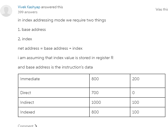 Solved for this question i get answer from "chegg" team but | Chegg.com