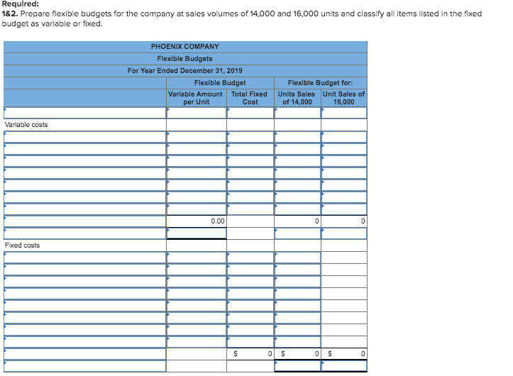 Solved Phoenix Company's 2019 master budget included the | Chegg.com