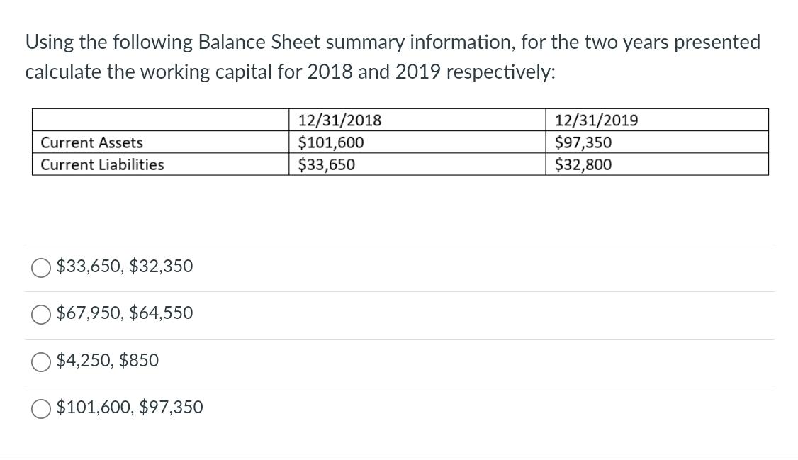 Solved Using The Following Balance Sheet Summary | Chegg.com