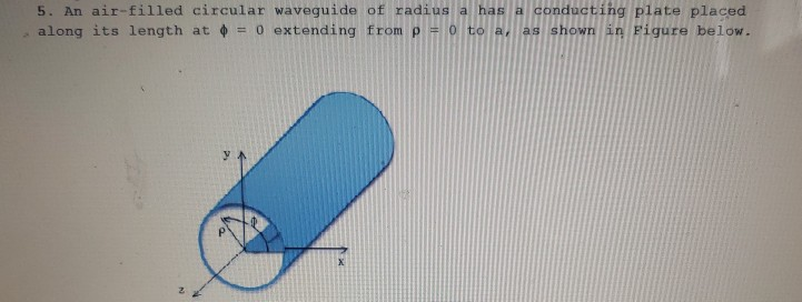 5. An air-filled circular waveguide of radius a has a | Chegg.com