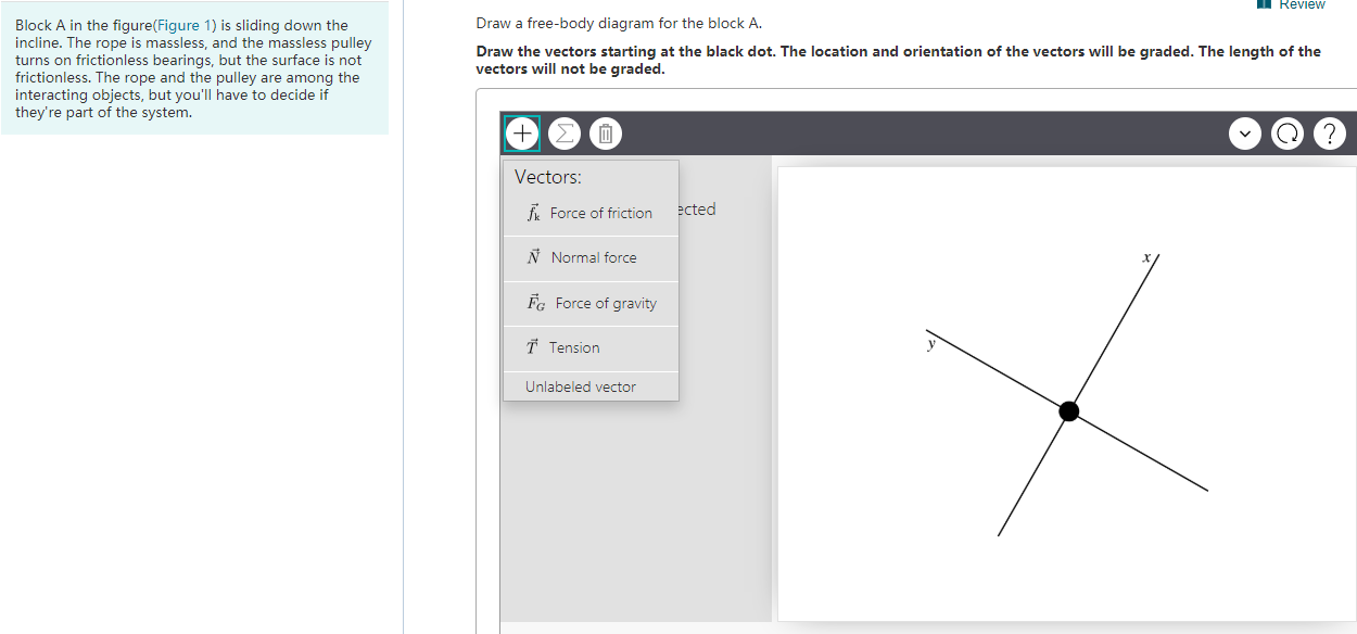 Review Draw a free-body diagram for the block A. | Chegg.com
