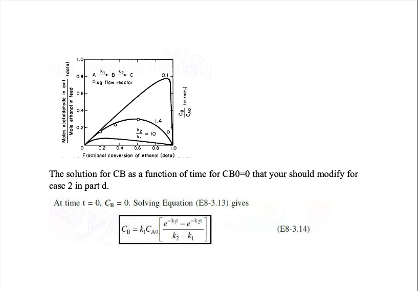 Solved Ethylene is produced by thermal cracking of ethane at | Chegg.com