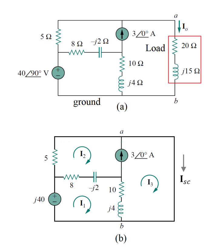 Solved 2. [worth 5+10+5+5= 25 points total] Consider the | Chegg.com