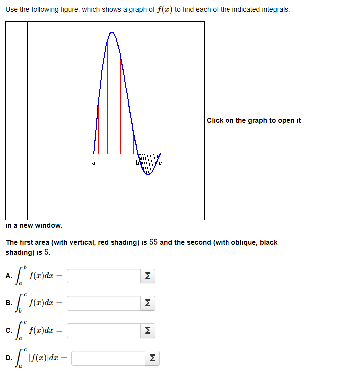 Solved Use The Following Figure, Which Shows A Graph Of F(x) | Chegg.com