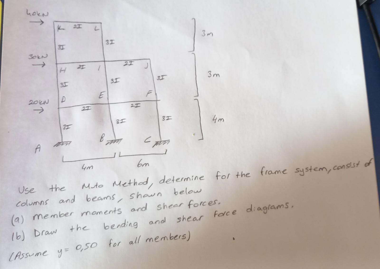 Solved Use the Muto Method, determine tor the frame system, | Chegg.com