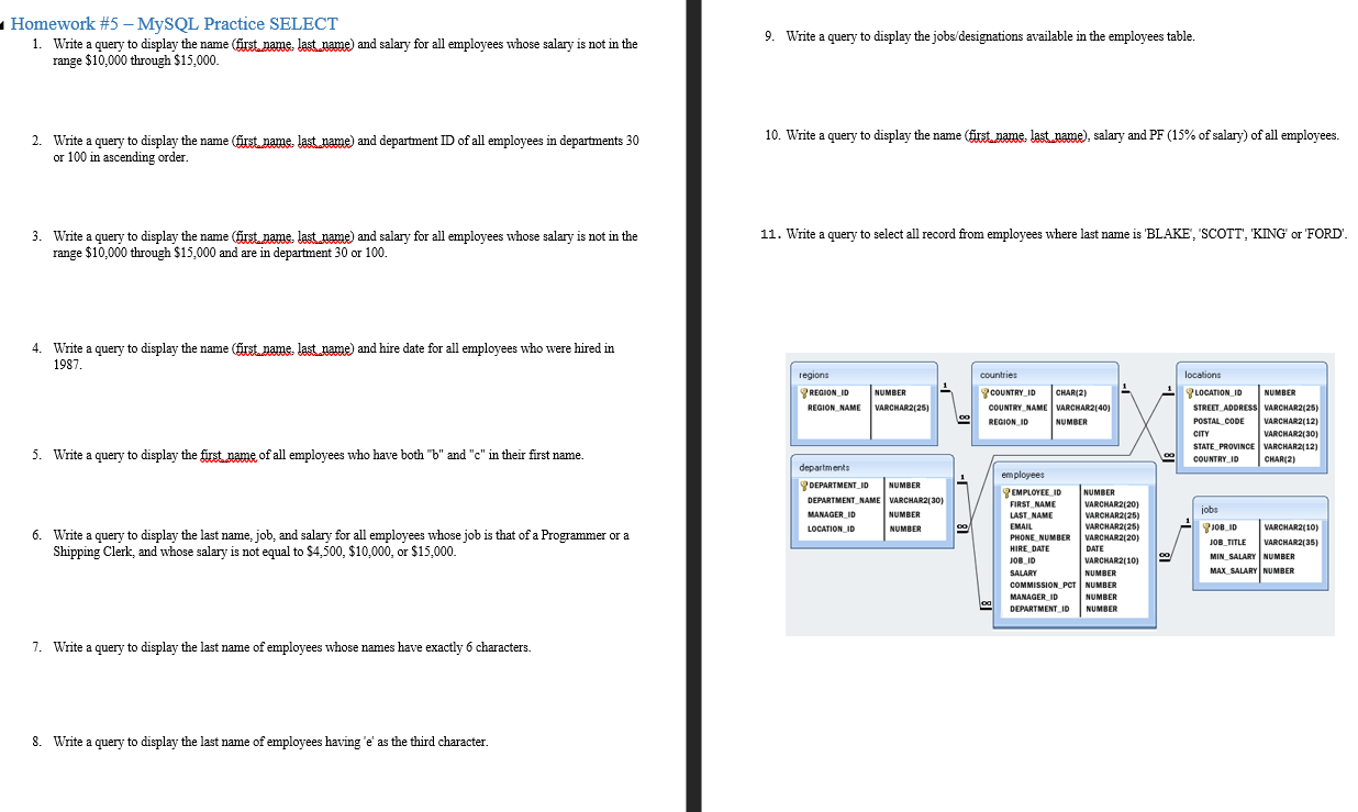 Solved Homework #5 - MySQL Practice SELECT 1. Write a query | Chegg.com