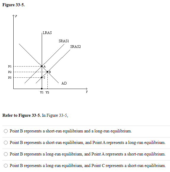 solved-figure-33-5-refer-to-figure-33-5-in-figure-33-5-chegg