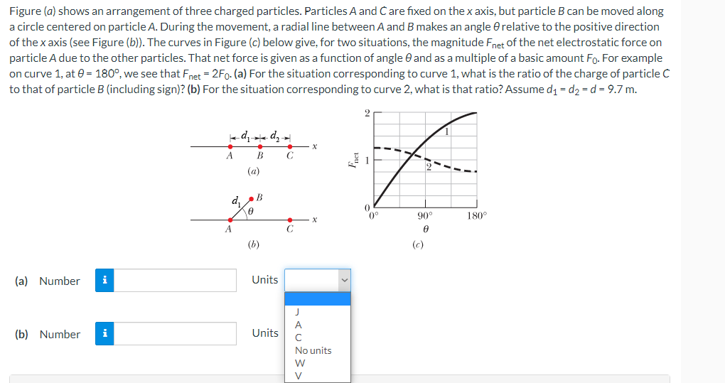 Solved Figure A Shows An Arrangement Of Three Charged