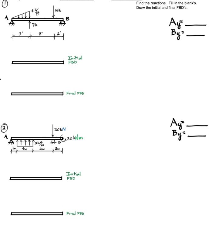 Solved For my engineering mechanics of materials homework, | Chegg.com