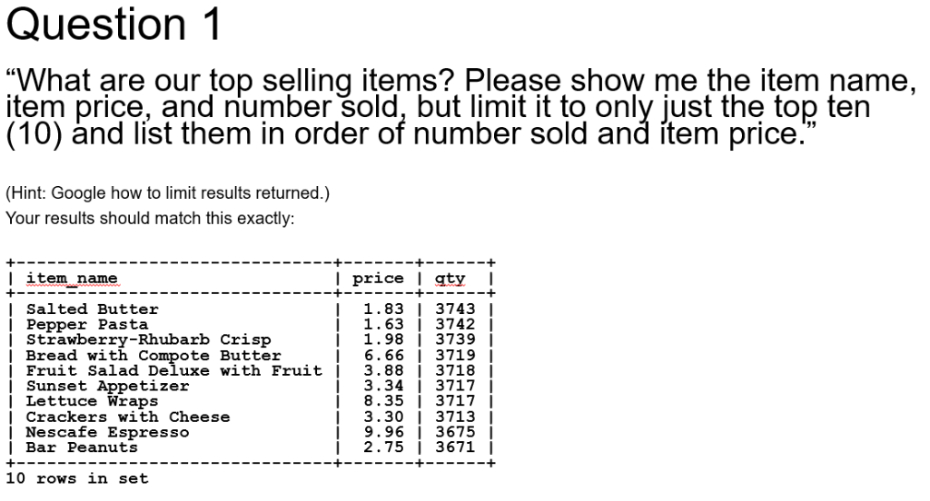 Question 1 What are our top selling items? Please show me the item name, item price, and number sold, but limit it to only j