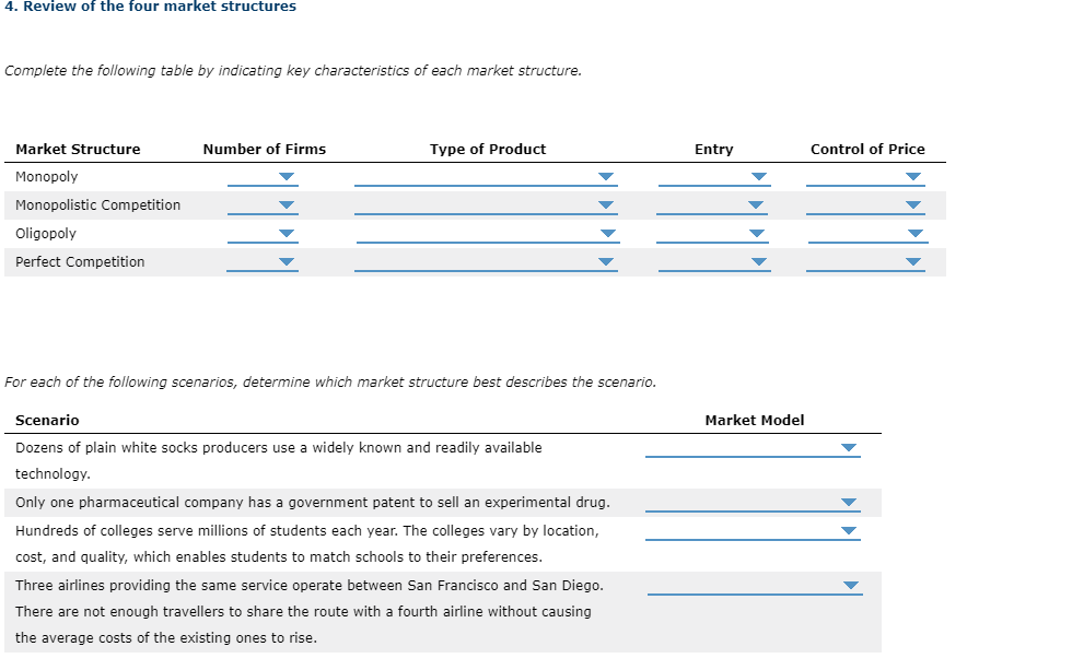 Solved 4 Review Of The Four Market Structures Complete The Chegg