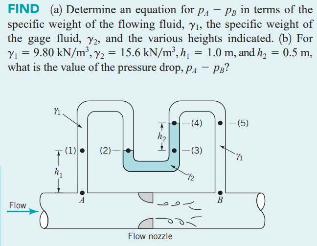 Solved FIND (a) Determine an equation for pA PB in terms of