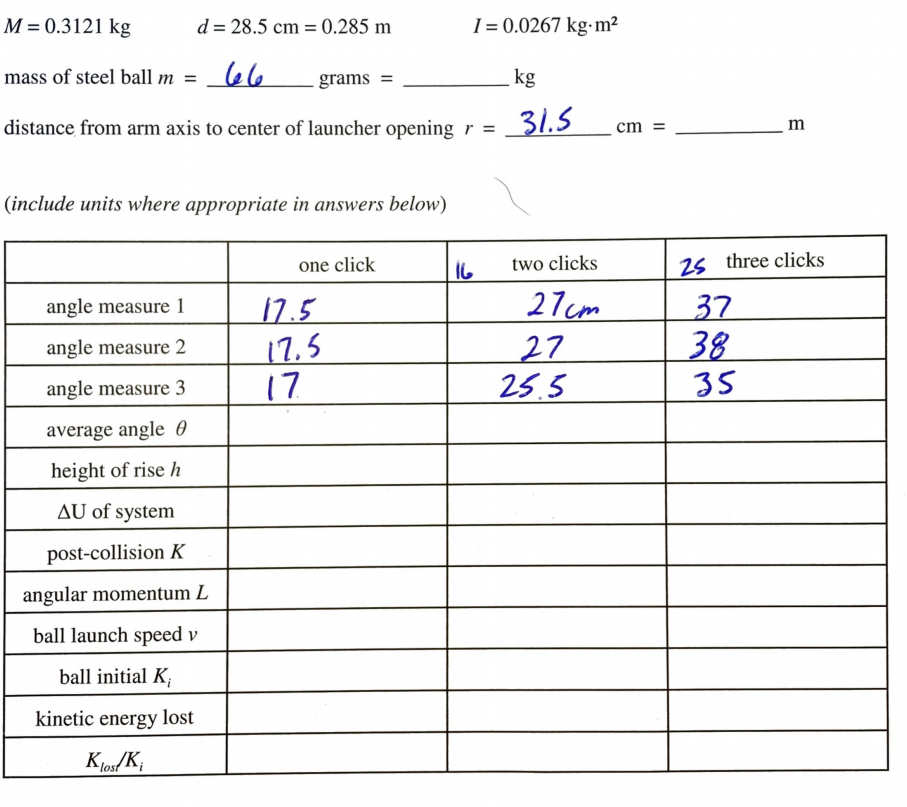 procedure-1-using-the-pan-balance-measure-the-mass-chegg