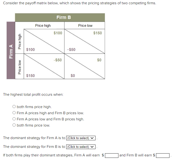 Solved Consider The Payoff Matrix Below, Which Shows The | Chegg.com