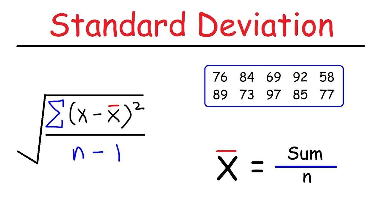 Solved Write a program to calculate the standard deviation | Chegg.com