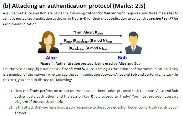 Solved Protocol (Marks: 2.5) (b) Attacking An Authentication | Chegg.com