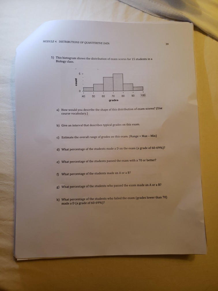 QUANTITATIVE DISTRIBUTIONS Solved: Th MODULE OF 5) ... DATA 4.