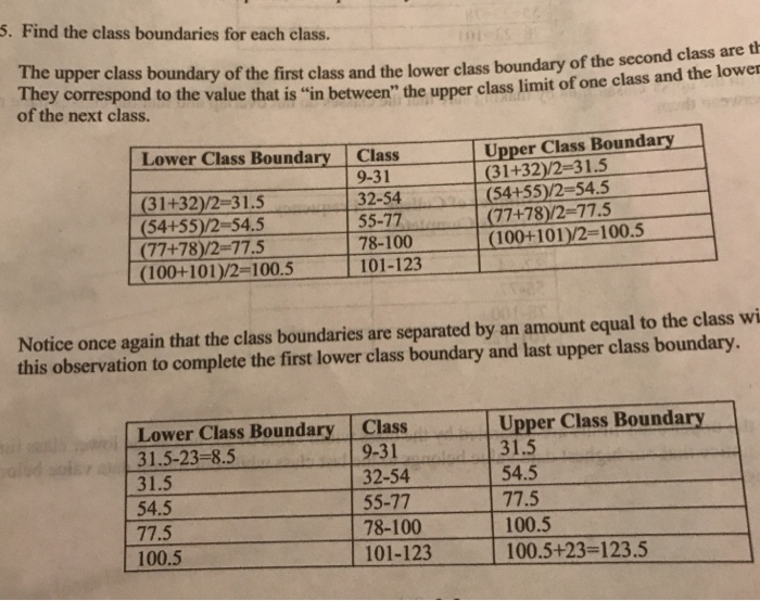 Solved . Find the class boundaries for each class. The upper