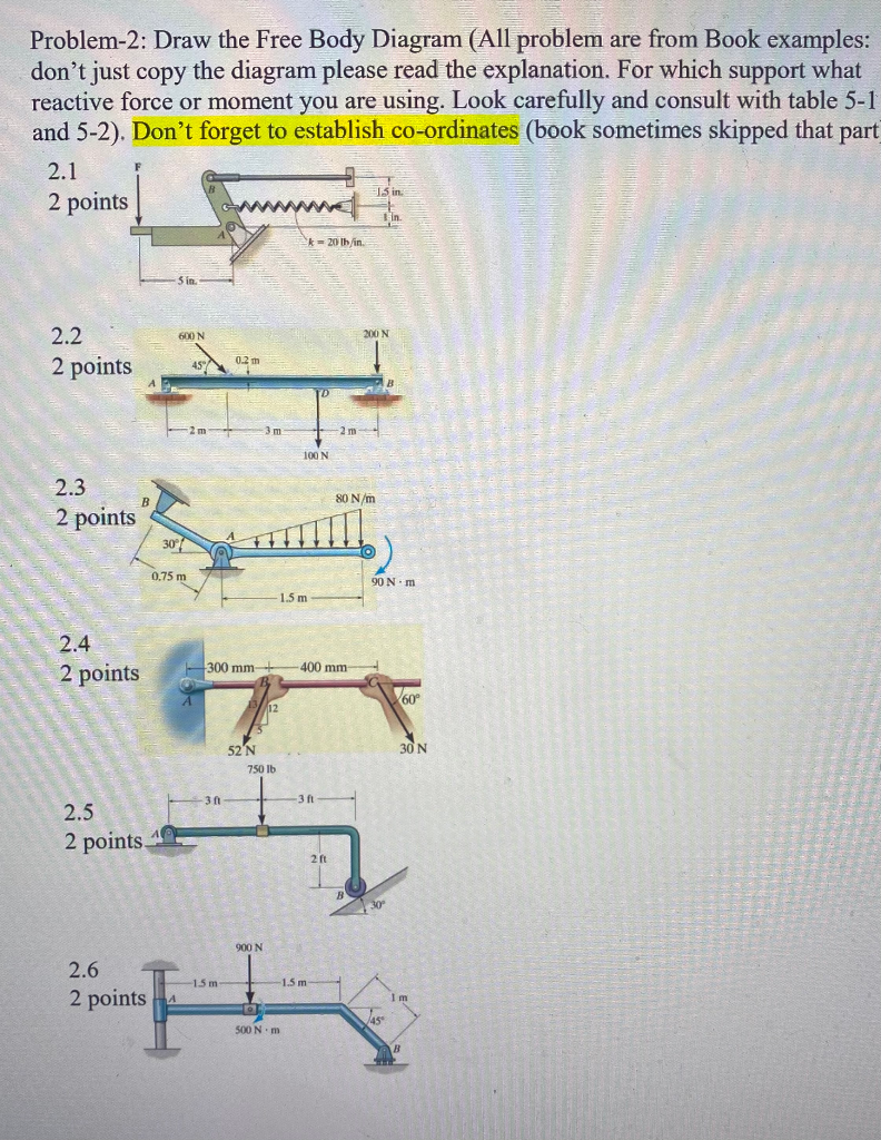 Solved Problem-2: Draw The Free Body Diagram (All Problem | Chegg.com