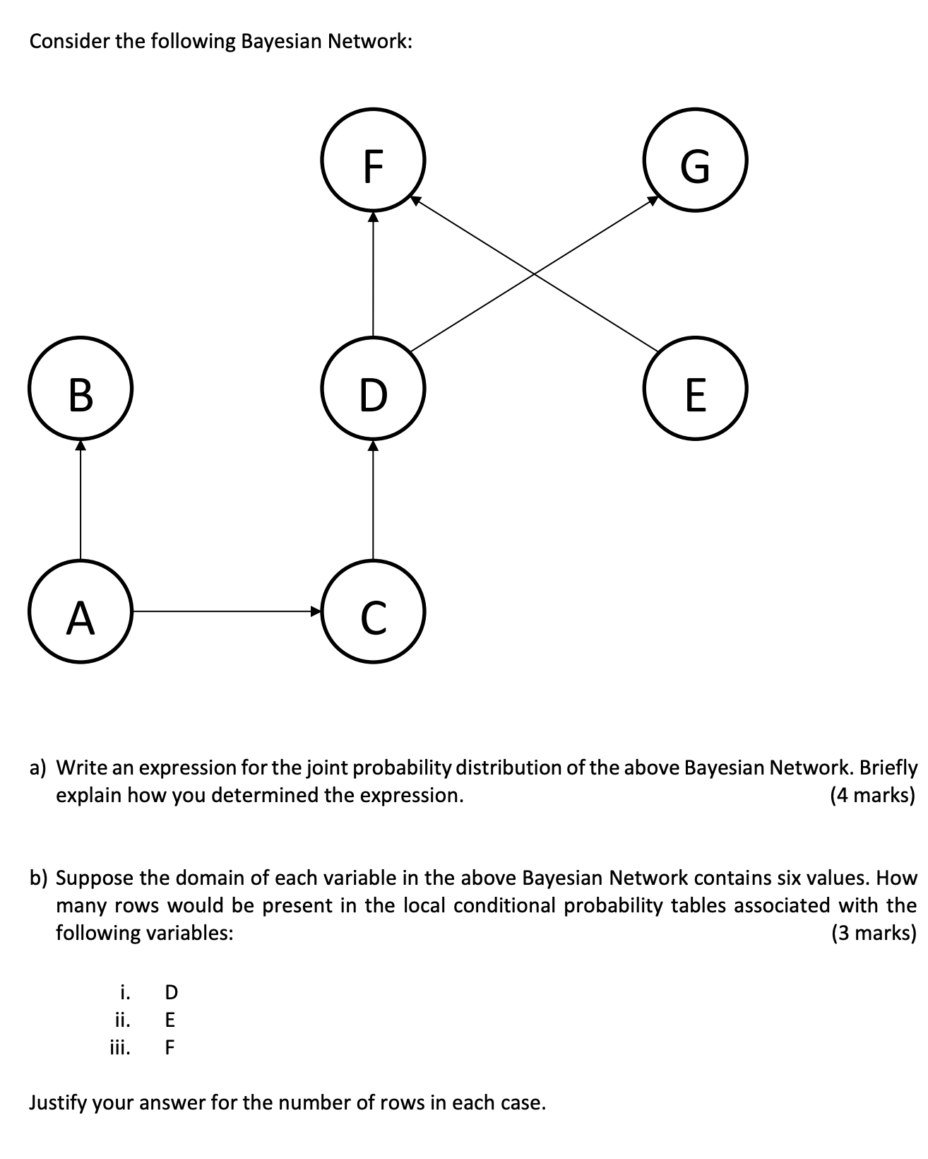 Solved Consider The Following Bayesian Network:a) ﻿Write An | Chegg.com