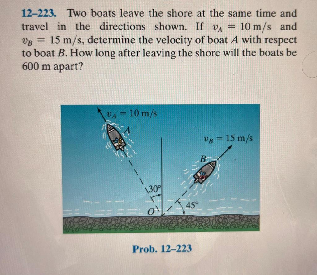 Solved 12223. Two boats leave the shore at the same time