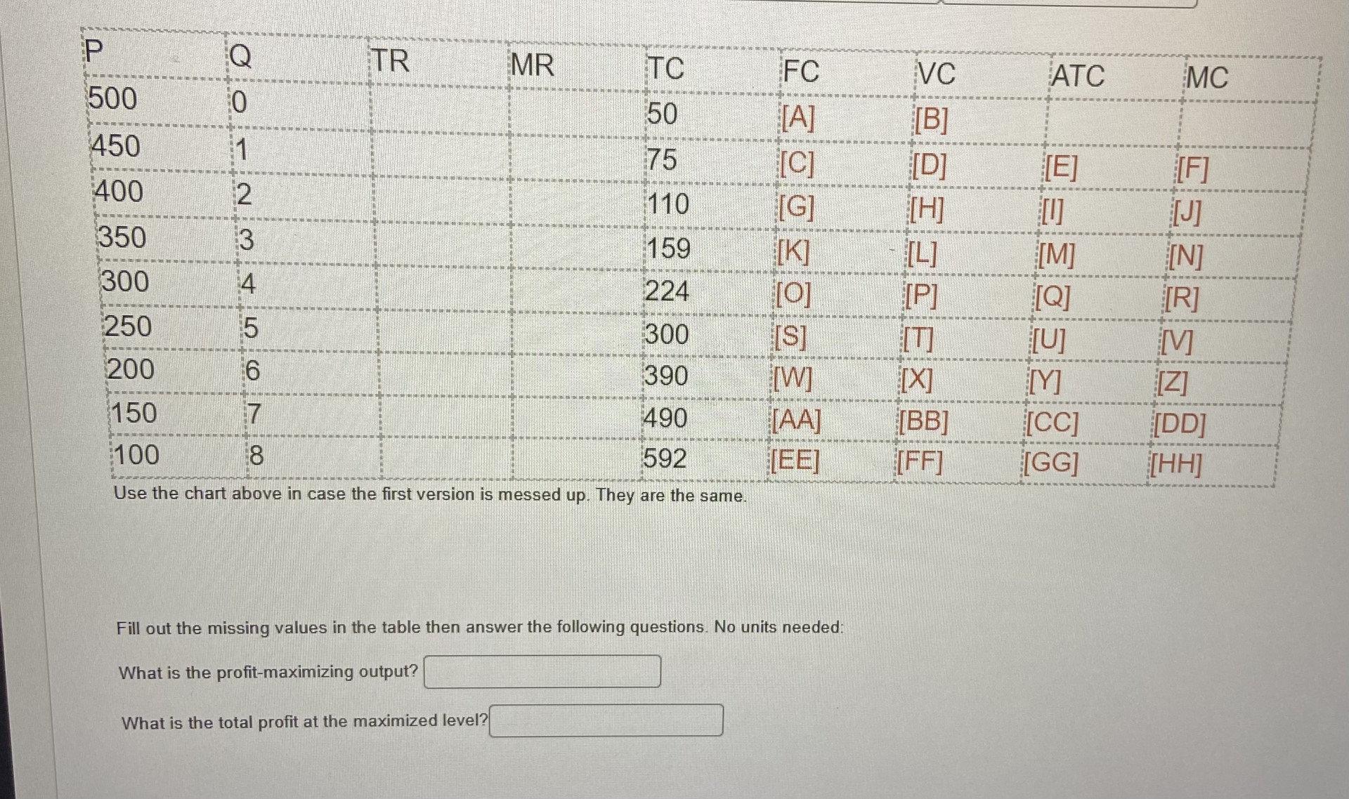 Solved Fill out the missing values in the table then answer | Chegg.com