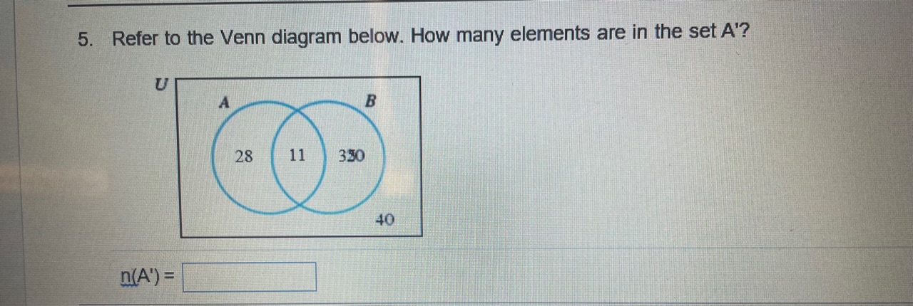 Solved Refer to the Venn diagram below. How many elements | Chegg.com