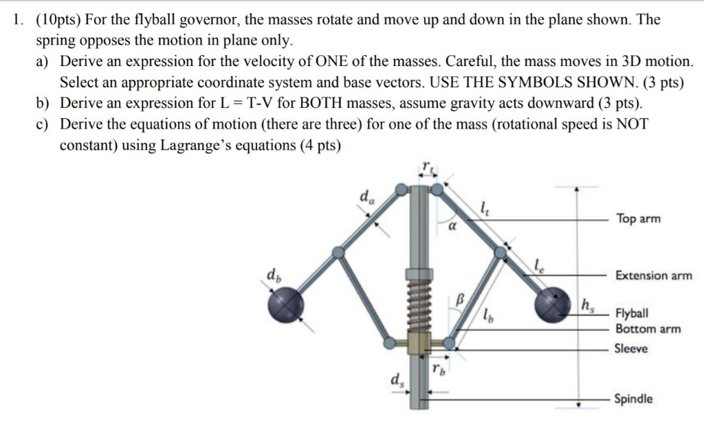 For the flyball governor, the masses rotate and move