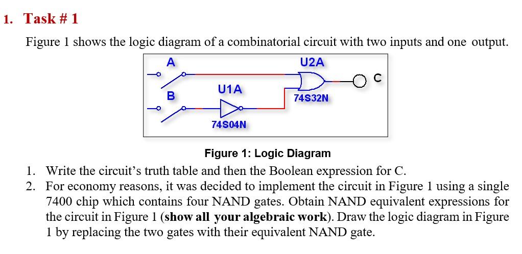 Solved 1. Task # 1 Figure 1 shows the logic diagram of a | Chegg.com