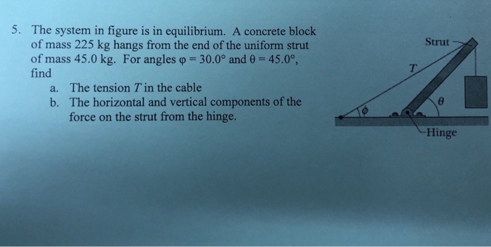 Solved 5. The system in figure is in equilibrium. A concrete | Chegg.com