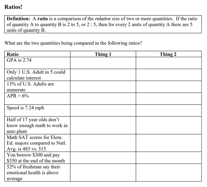 Solved Ratios Definition A ratio is a comparison of the Chegg com