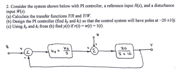 Solved Consider the system shown below with PI controller, a | Chegg.com